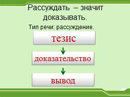 Введение «Русский язык — один из развитых языков мира», слайд 11