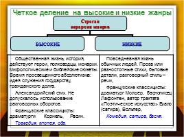 Классицизм в русской литературе, слайд 10