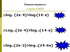 Урок-практикум «Логарифмы», слайд 10