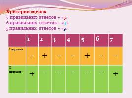 Теорема о трех перпендикулярах, ее применение при решении задач, слайд 22