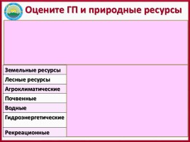 ЭГХ, промышленность и сельское хозяйство Восточного Казахстана, слайд 14