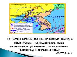 Внешняя политика России в начале XX века - Русско-японская война, слайд 30