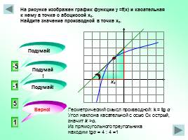 Тренажер «Чтение» графиков, слайд 10