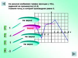 Тренажер «Чтение» графиков, слайд 13