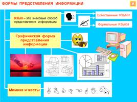 Восприятие и представление информации, слайд 6