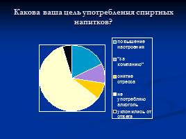 Исследование «Алкоголизм как социальная проблема Кузбасса», слайд 10