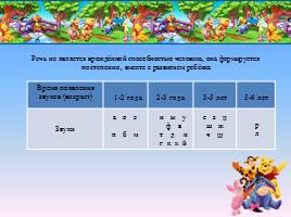 Этапы формирования фонетической системы родного языка у детей дошкольного возраста, слайд 2