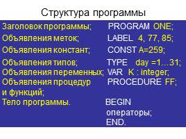 Основные понятия языка Паскаль, слайд 7