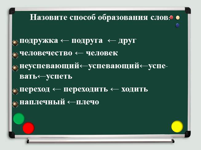 Морфемика и словообразование 6 класс презентация