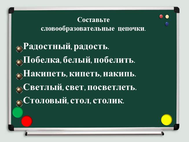 Словообразовательный разбор образец