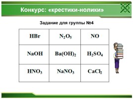 Обобщающий урок по теме «Неметаллы», слайд 27