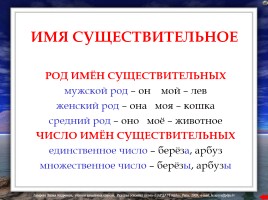 Правила по русскому языку (для начальных классов), слайд 16
