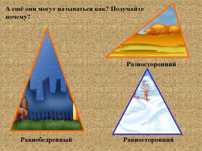 Виды углов и треугольников 4 класс презентация