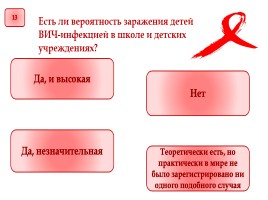 Викторина «Профилактика СПИДа», слайд 14