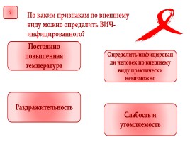Викторина «Профилактика СПИДа», слайд 8