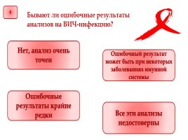 Викторина «Профилактика СПИДа», слайд 9