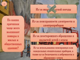 Викторина «Пожар не возникает сам», слайд 2