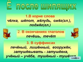 Таблицы для начальной школы по русскому языку, слайд 19