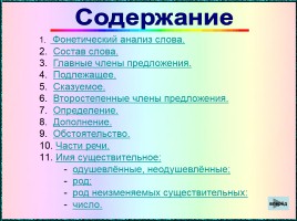 Таблицы для начальной школы по русскому языку, слайд 2