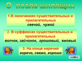 Таблицы для начальной школы по русскому языку, слайд 20