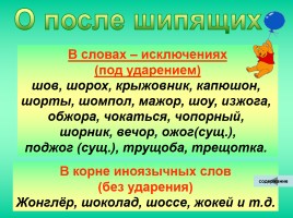 Таблицы для начальной школы по русскому языку, слайд 21