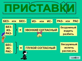 Таблицы для начальной школы по русскому языку, слайд 23
