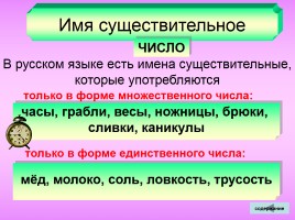 Таблицы для начальной школы по русскому языку, слайд 30