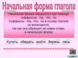Таблицы для начальной школы по русскому языку, слайд 33
