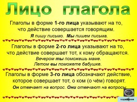 Таблицы для начальной школы по русскому языку, слайд 36