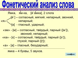 Таблицы для начальной школы по русскому языку, слайд 5