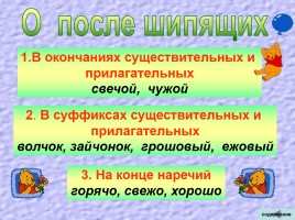 Таблицы для начальной школы по русскому языку, слайд 54