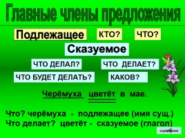 Таблицы для начальной школы по русскому языку, слайд 7