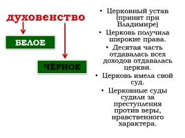 Владимир Святой - Крещение Руси, слайд 25