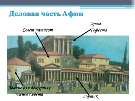 Город Афины в древности, слайд 13