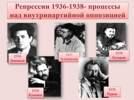 Политическая система СССР в 30-е годы, слайд 13