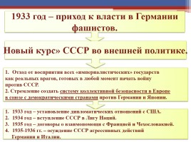 Международные отношения накануне второй мировой войны, слайд 2