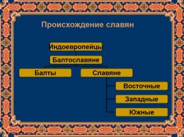 Восточные славяне, слайд 4