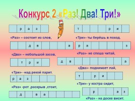 Лингвистическая игра для 6-8 класса «Звездный час с Буквоежкой», слайд 4