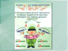 Схемы по русскому языку, слайд 17