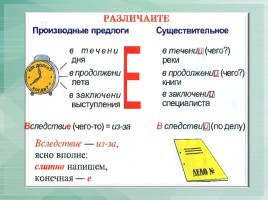Схемы по русскому языку, слайд 25