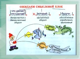 Схемы по русскому языку, слайд 26
