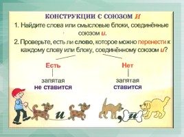 Схемы по русскому языку, слайд 28
