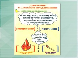 Схемы по русскому языку, слайд 33