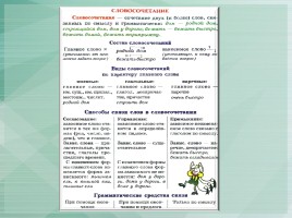 Схемы по русскому языку, слайд 47