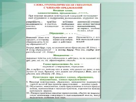 Схемы по русскому языку, слайд 50