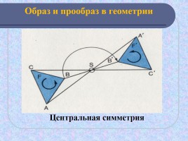Образы и прообразы в геометрии, слайд 3