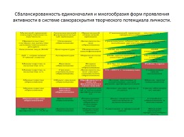 ЦКП «Крым – духовно-нравственный центр России», слайд 11