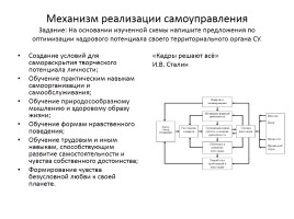 ЦКП «Крым – духовно-нравственный центр России», слайд 33