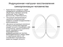 ЦКП «Крым – духовно-нравственный центр России», слайд 40