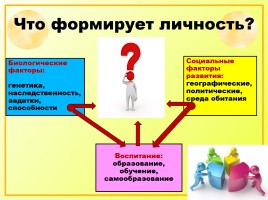 Иссследовательская работа на уроках русского языка как способ формирования метапредметных компетенций, слайд 49